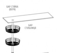 Верх барной стойки Роял
