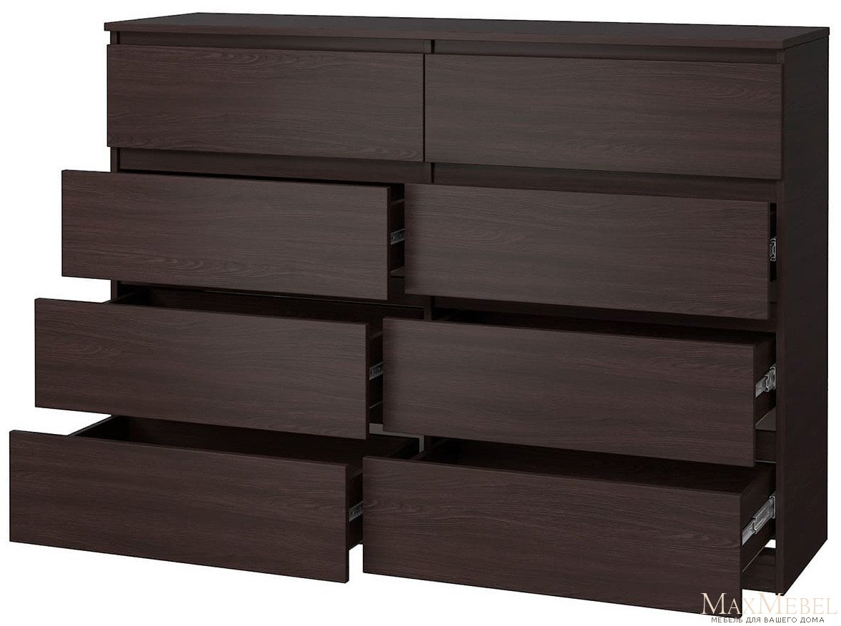 Якого розмру ма бути дик