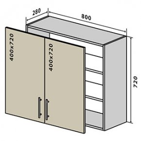 Навесной Шкаф №8 (800x720) RioLine